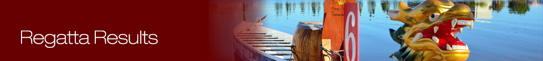 Regatta Results
